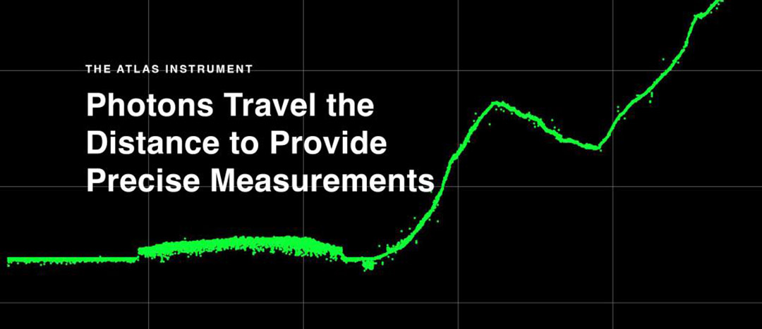 Photons Travel the Distance